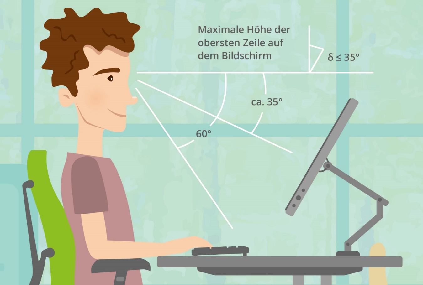 Monitorarm für ergonomisches Arbeiten